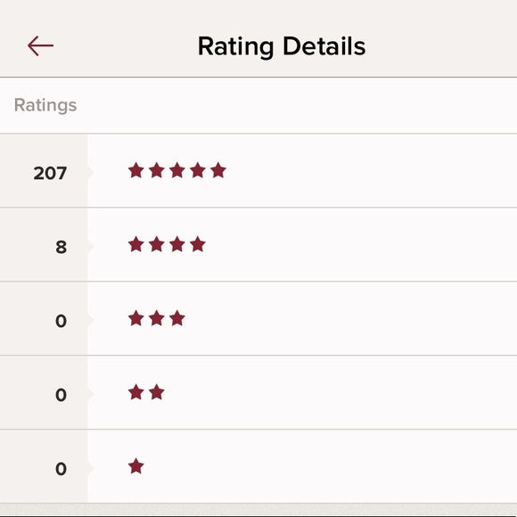 Meet your Posher, Julianne - Picture 2 of 5